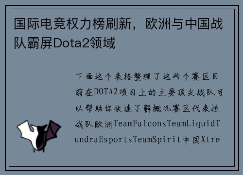 国际电竞权力榜刷新，欧洲与中国战队霸屏Dota2领域